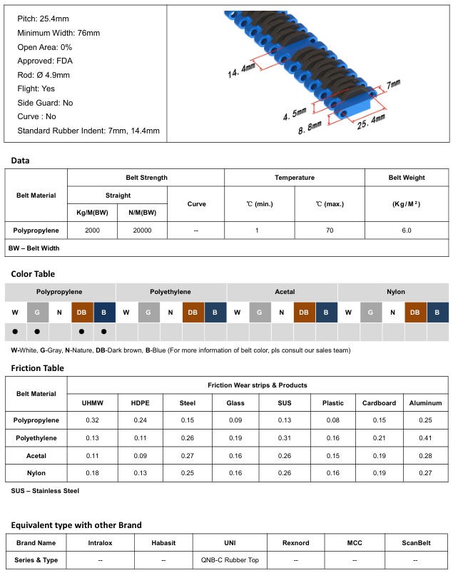 Модульная лента HS-502A-HD-EL